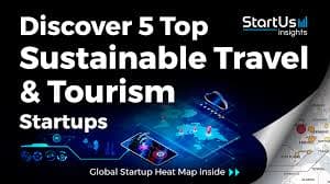 Investing in Eco-Tourism Startups