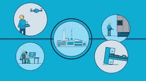Digital Twin Asset Management