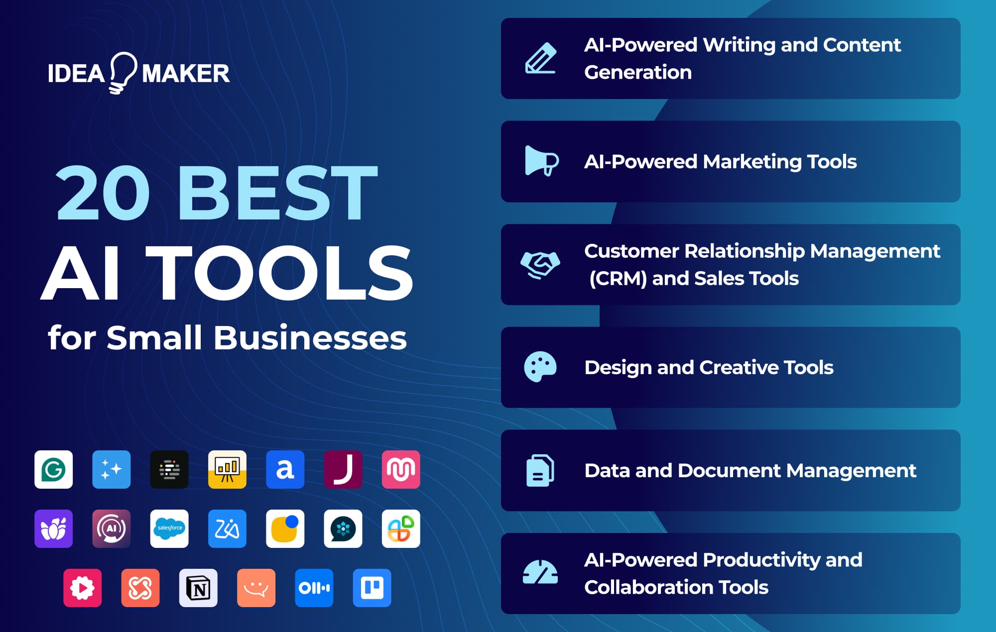 Best AI Tools for Small Businesses Under $50 (2025)